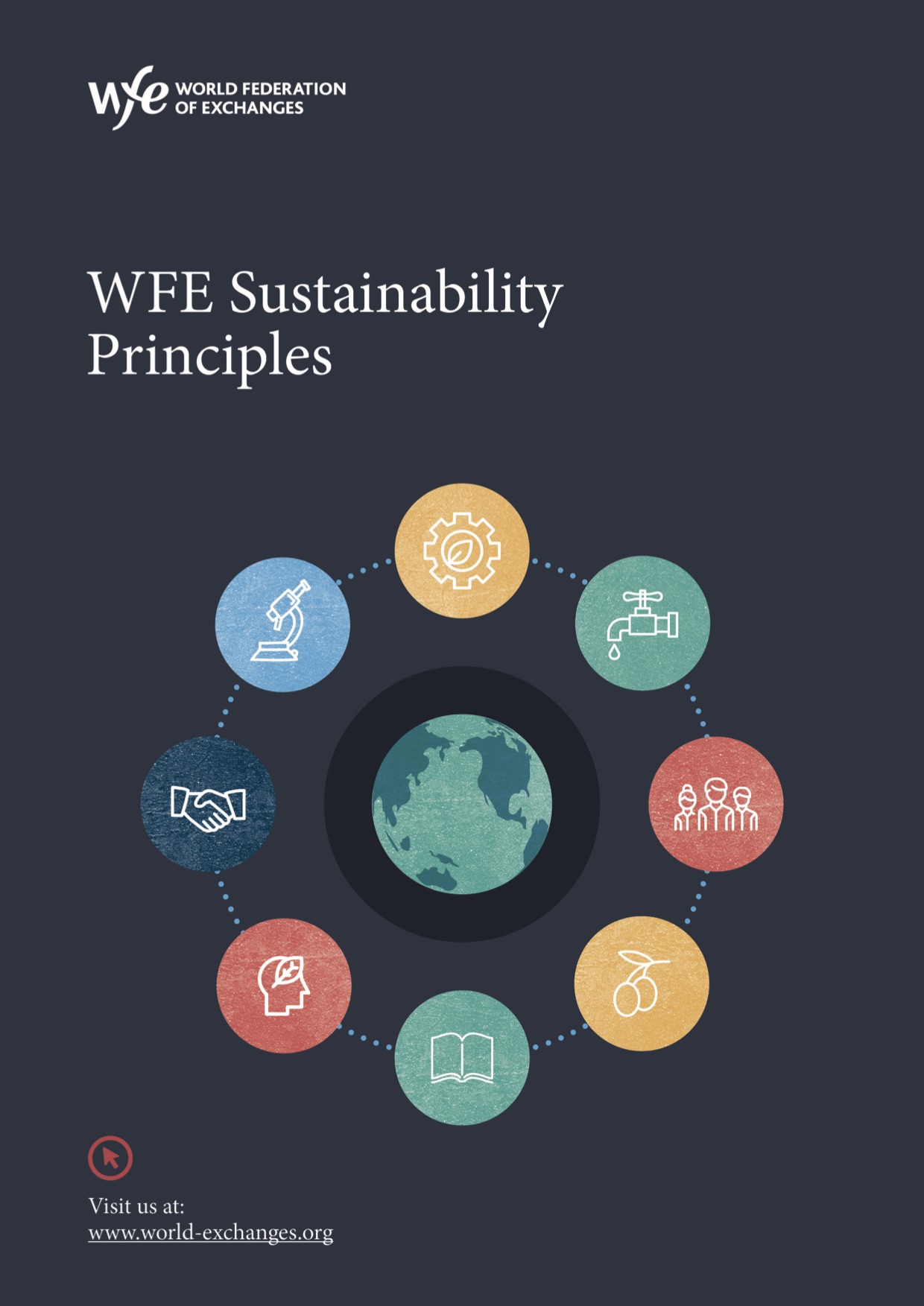 WFE Sustainability Principles