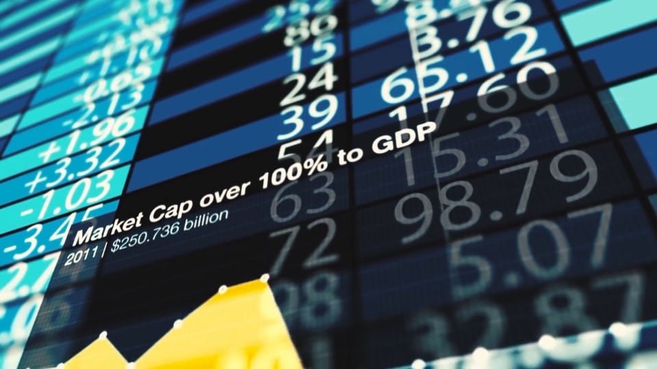 The social value of exchanges and CCPs