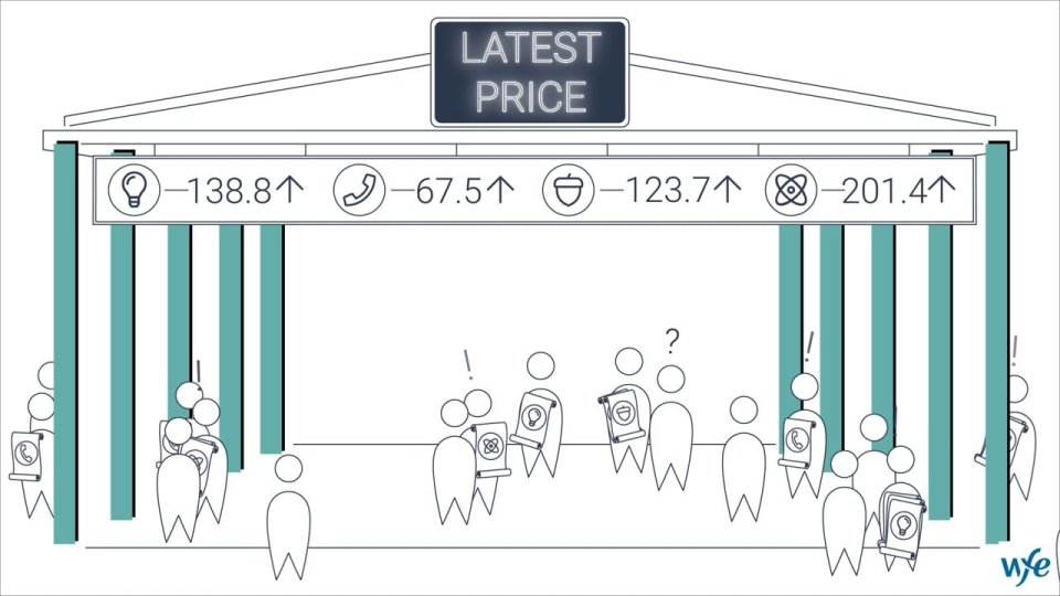 The importance of valuing stock market data correctly