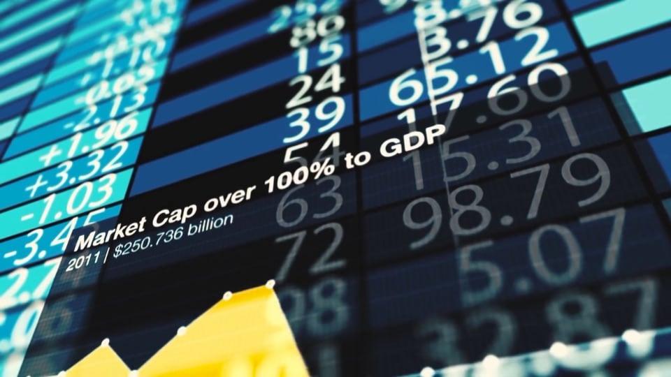 The social value of exchanges and CCPs